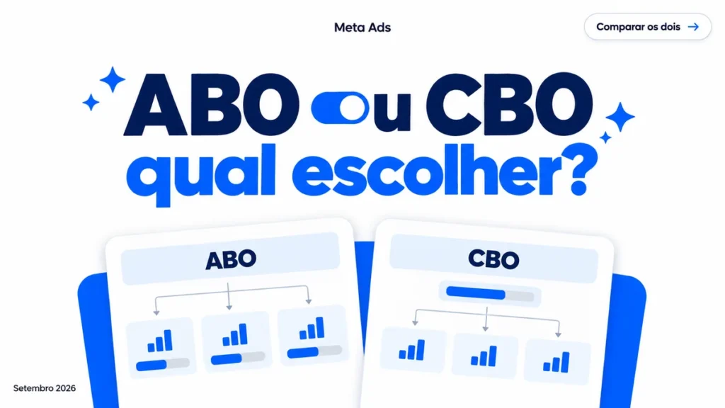 Capa do artigo ABO vs CBO no Meta Ads, com cards comparando orçamento por conjunto e orçamento na campanha