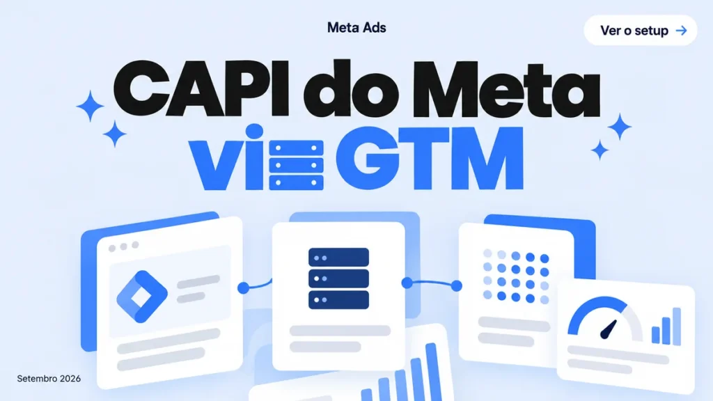 Capa do artigo sobre Conversions API do Meta via GTM, com cards de contêiner de tags, servidor e pixel ligados