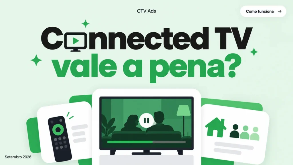 Capa do artigo sobre Connected TV Ads (CTV), com título grande e cards de TV com anúncio em streaming e controle