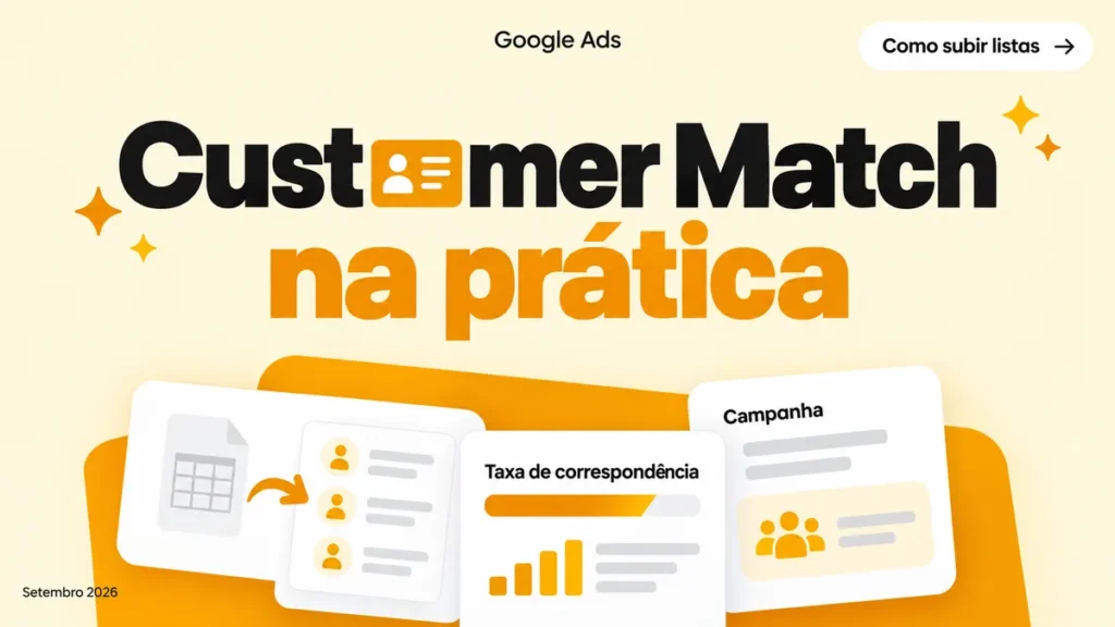 Capa do artigo sobre Customer Match no Google Ads, com cards de upload de planilha, taxa de match e campanha