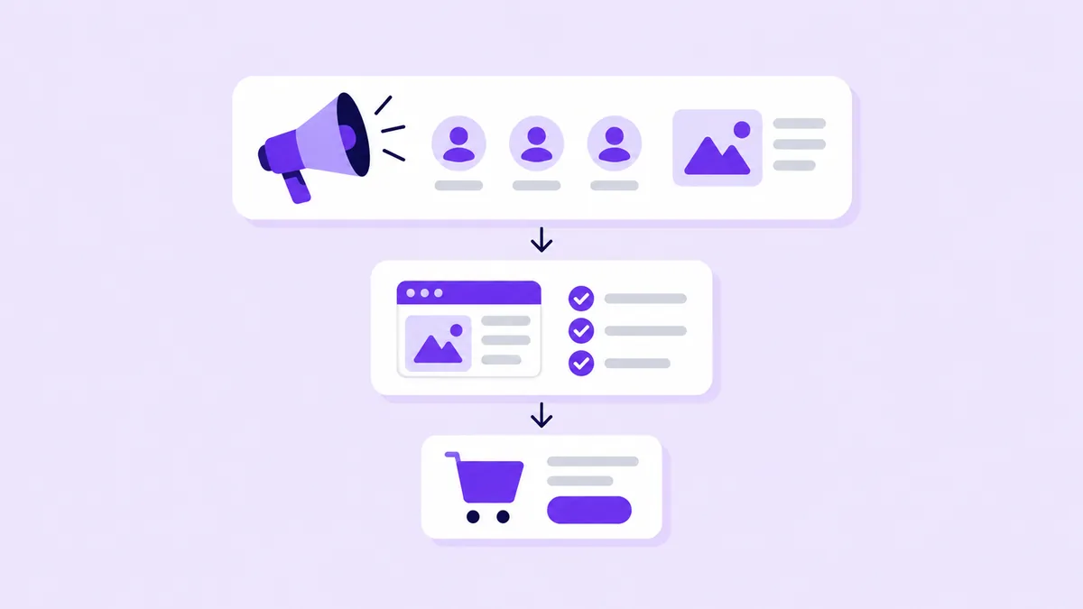 Diagrama do funil de campanhas em camadas do facebook ads e meta ads, do topo à conversão no e-commerce