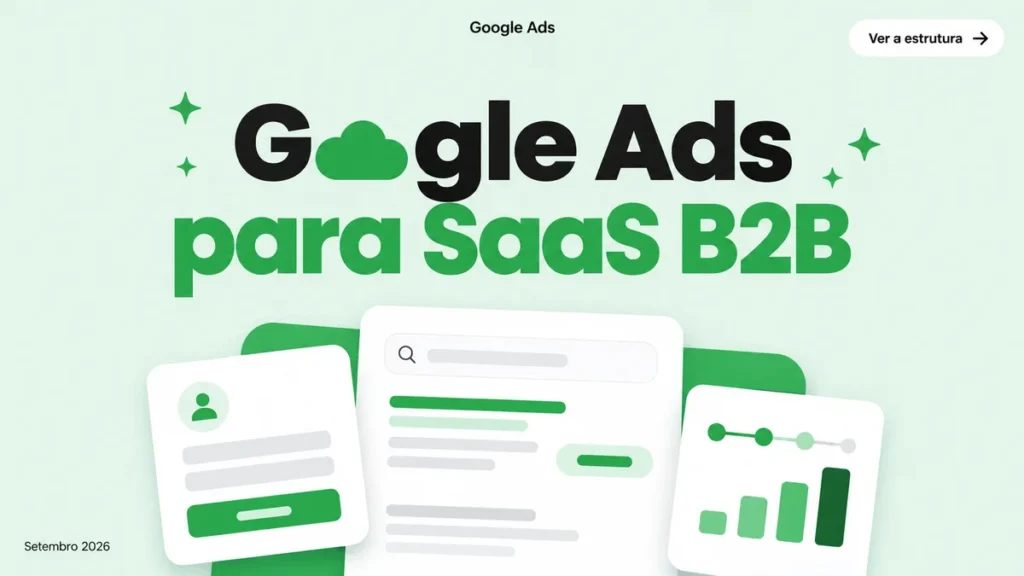 Capa do artigo sobre Google Ads para SaaS B2B, com cards de cadastro de trial, resultado de busca e pipeline