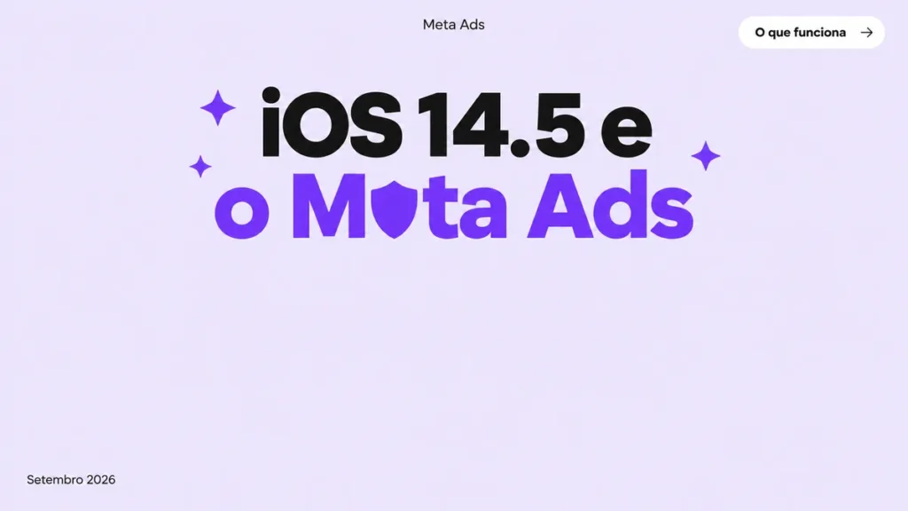 Capa do artigo sobre iOS 14.5 e o impacto no Meta Ads, com título grande em duas linhas e ícone de escudo