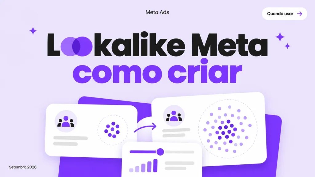 Capa do artigo sobre Lookalike Audiences no Meta Ads, com título grande e cards de público semente e público expandido