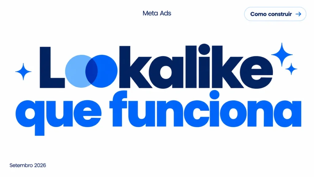Capa do artigo sobre audiências lookalike no Meta Ads, com título grande em duas linhas e círculos sobrepostos