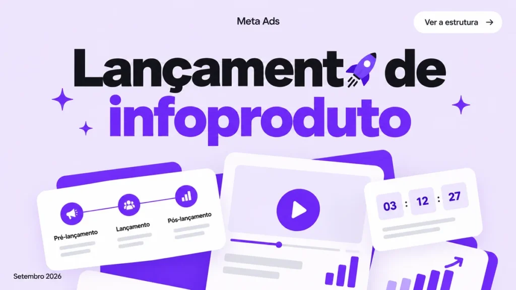 Capa do artigo sobre Meta Ads para lançamento de infoproduto, com cards de cronograma, webinar e contagem