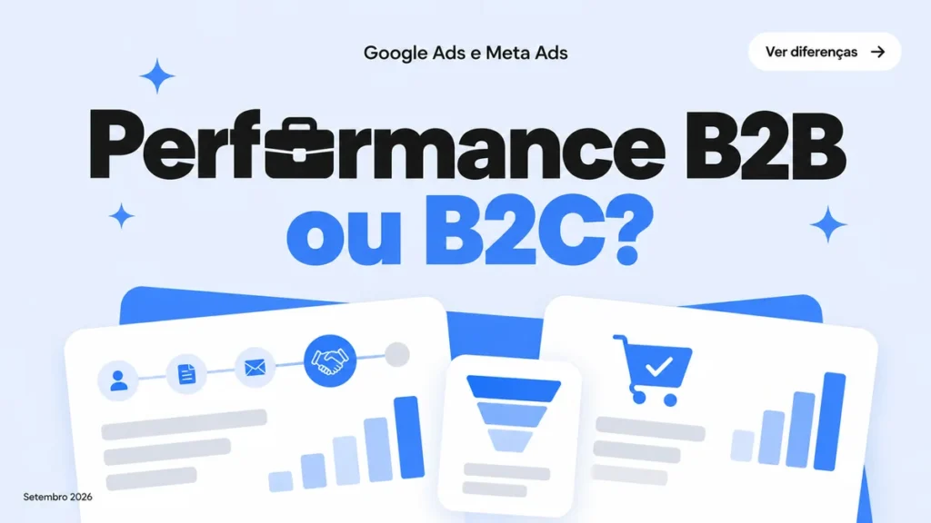 Capa do artigo marketing de performance B2B vs B2C, com cards de ciclo de venda longo e checkout curto