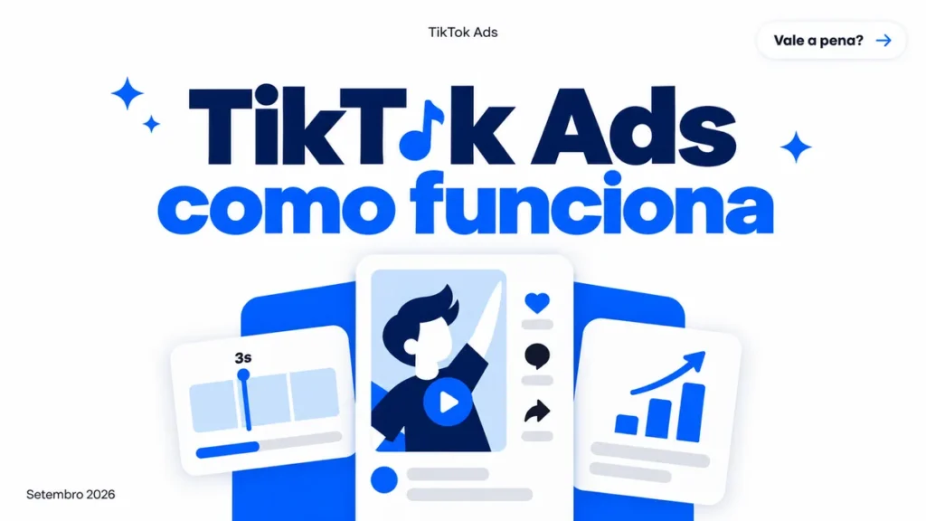 Capa do artigo sobre TikTok Ads, com título grande e cards de vídeo vertical, linha do tempo do hook e tendência