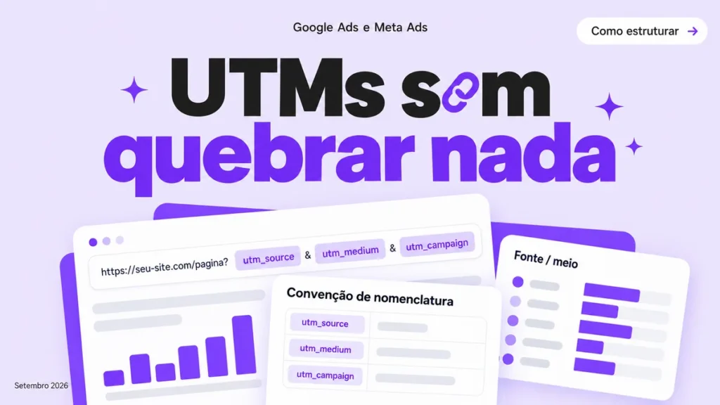 Capa do artigo sobre como estruturar UTMs sem quebrar atribuição, com cards de URL, convenção e relatório