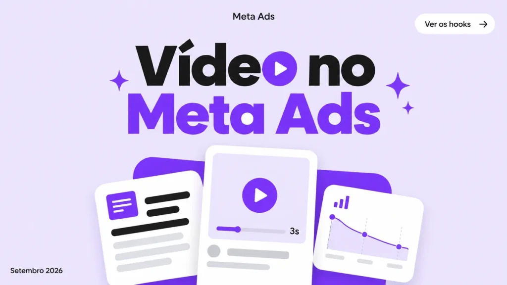 Capa do artigo sobre vídeo no Meta Ads, com cards de vídeo vertical, marcador de hook e curva de retenção
