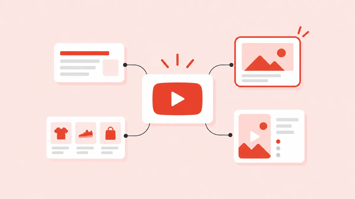 Diagrama mostrando os formatos de anuncio do YouTube Ads dentro da mesma estrutura do Google Ads