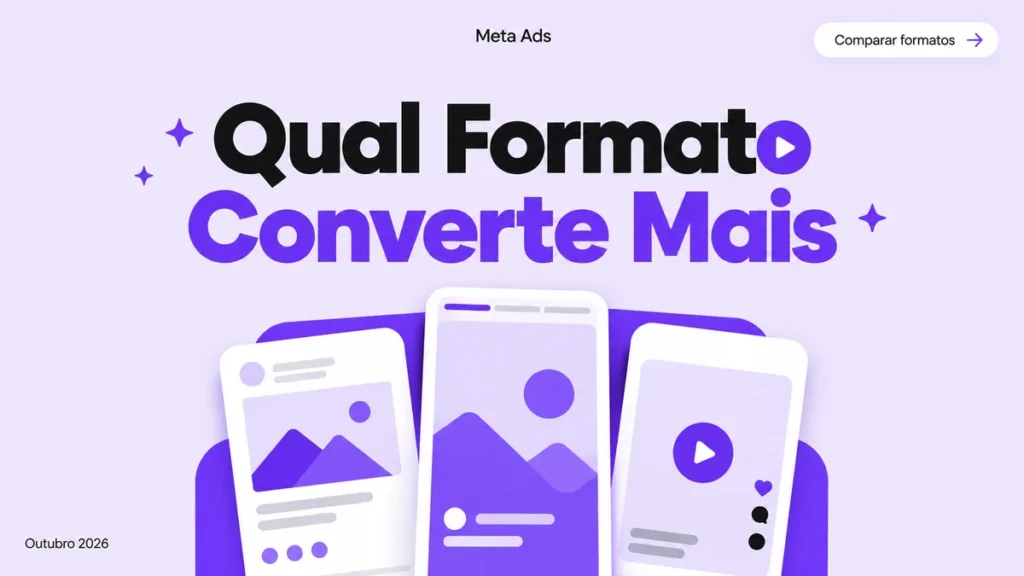 Capa do artigo comparando anúncios no Instagram em Feed, Stories e Reels e qual formato converte mais