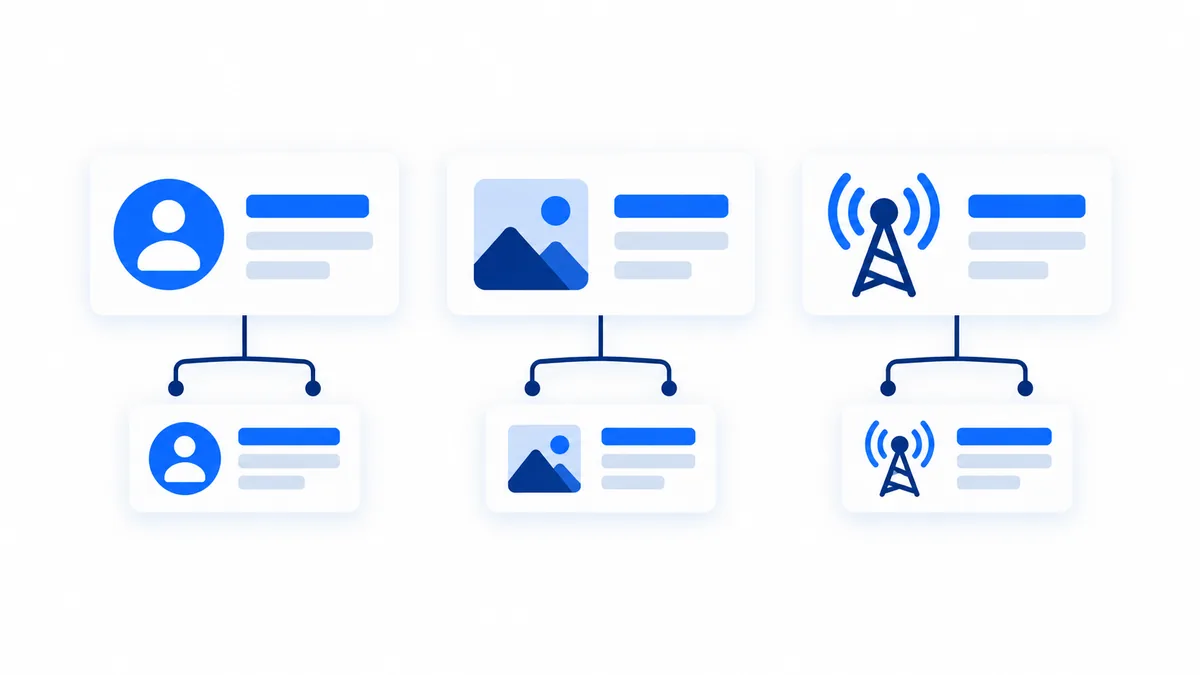 Diagrama das três camadas de contingência em Facebook Ads: conta, criativo e canal de anúncio