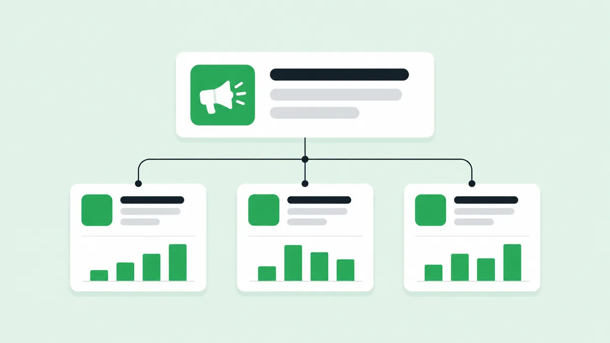 Estrutura de campanha do Google Ads para pequenas empresas, com 1 campanha dividida em 3 grupos por intencao
