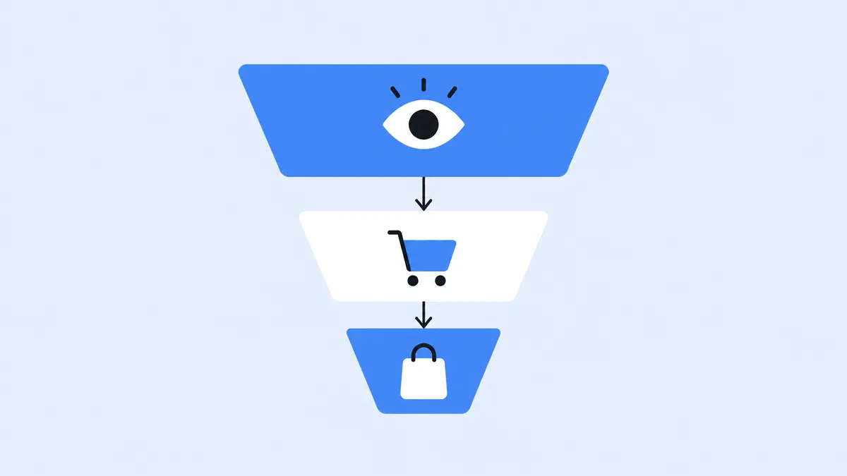 Funil de remarketing no Google Ads para e-commerce, com visitantes de produto, abandono de carrinho e compradores recentes