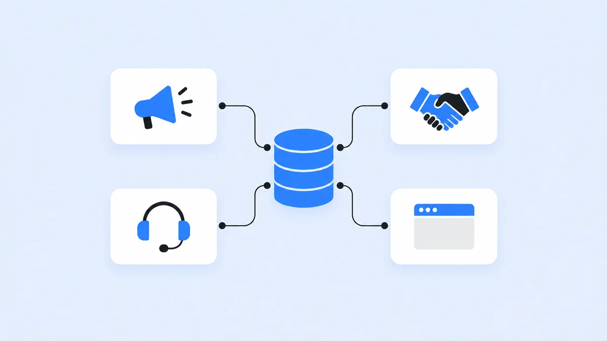 Diagrama dos quatro Hubs da HubSpot, Marketing, Sales, Service e CMS, conectados por uma base de dados única