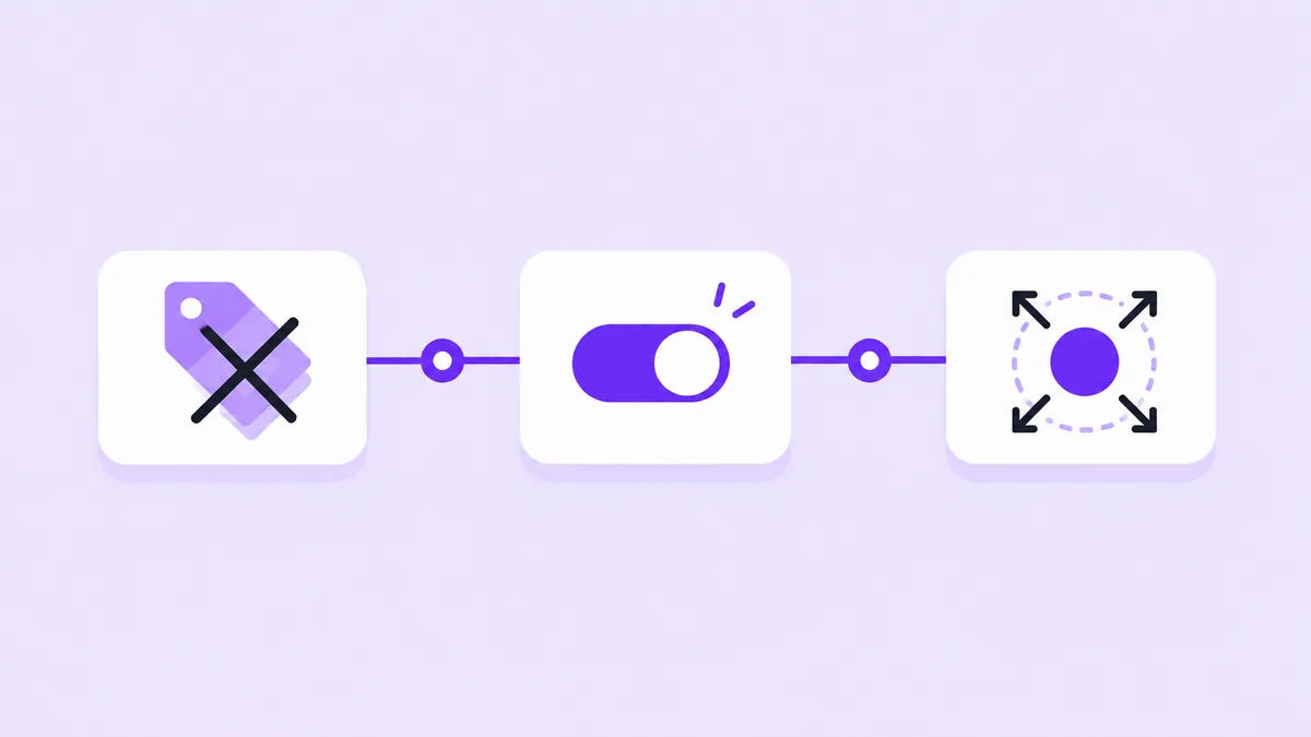 Linha do tempo das mudancas de segmentacao do Meta Ads para e-commerce em 2026, da remocao de interesses ao Advantage+