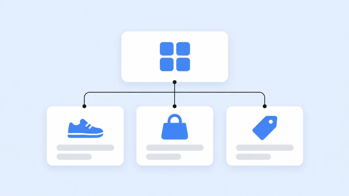 Diagrama de Asset Groups separados por categoria de produto no Performance Max do Google Ads